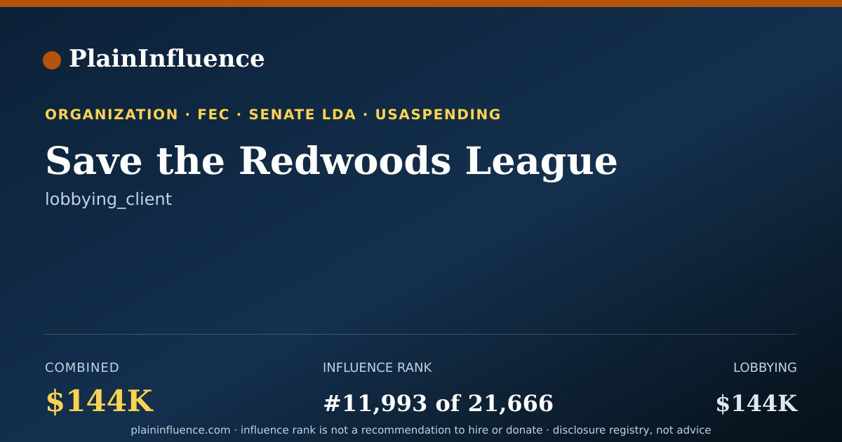 Shareable card for Save the Redwoods League