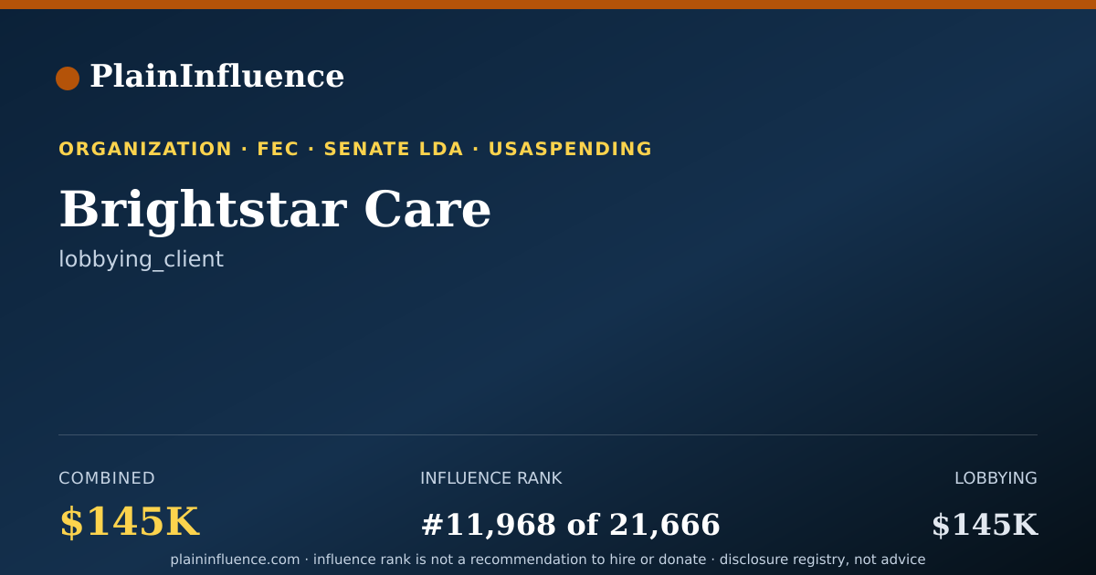Shareable card for Brightstar Care