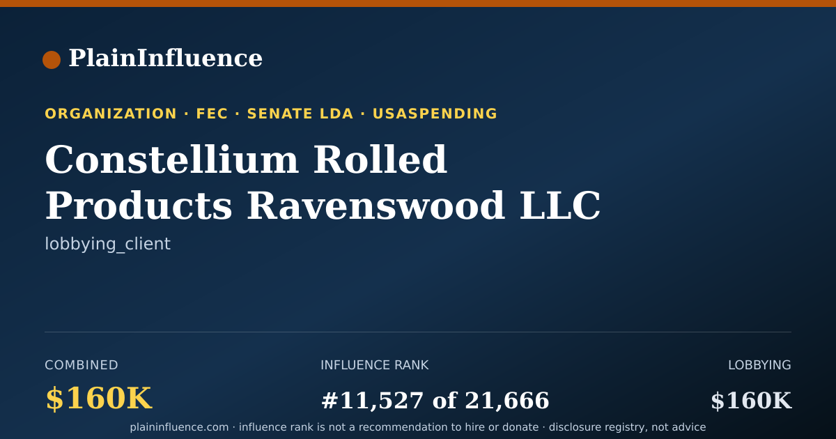 Shareable card for Constellium Rolled Products Ravenswood LLC