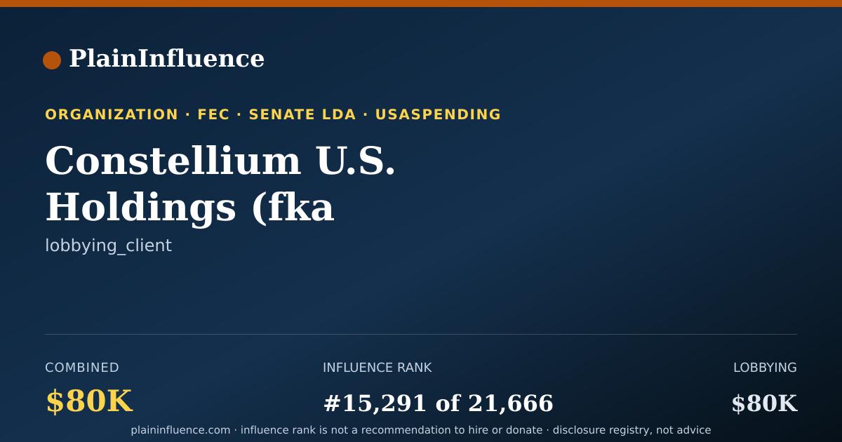 Shareable card for Constellium U.S. Holdings (fka Constellium Paris)