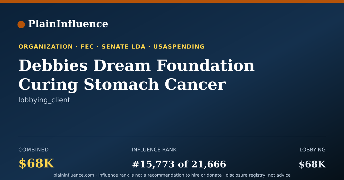 Shareable card for Debbies Dream Foundation Curing Stomach Cancer