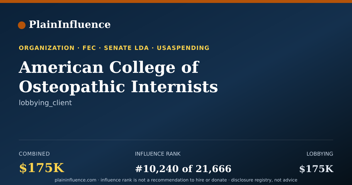 Shareable card for American College of Osteopathic Internists