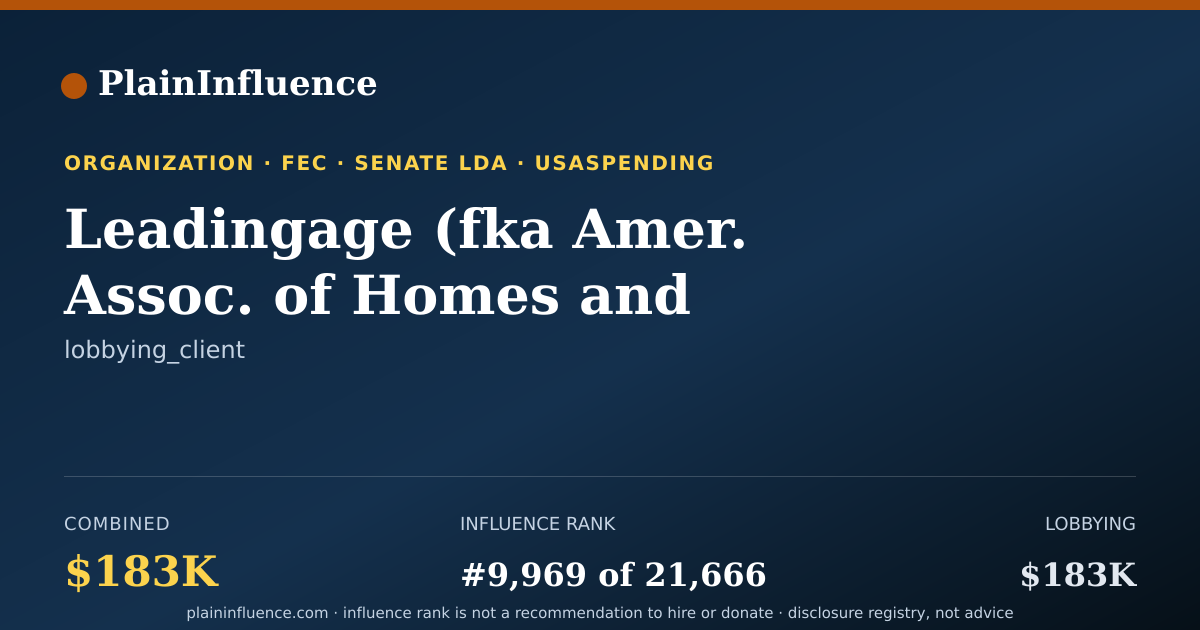 Shareable card for Leadingage (fka Amer. Assoc. of Homes and Services for the Aging)