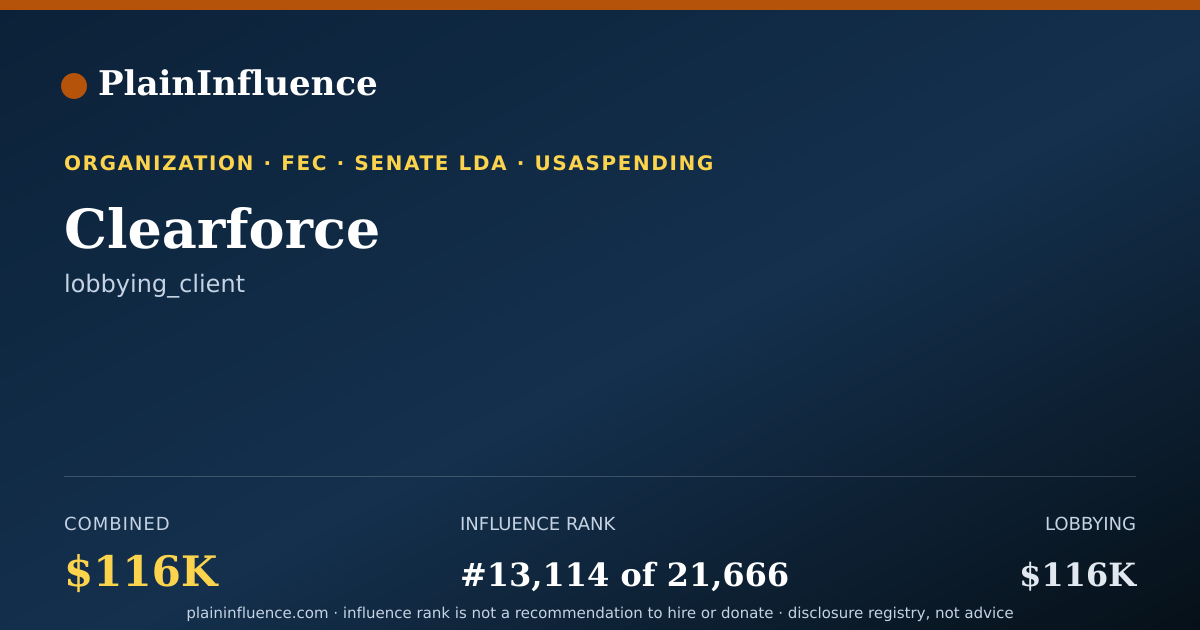 Shareable card for Clearforce