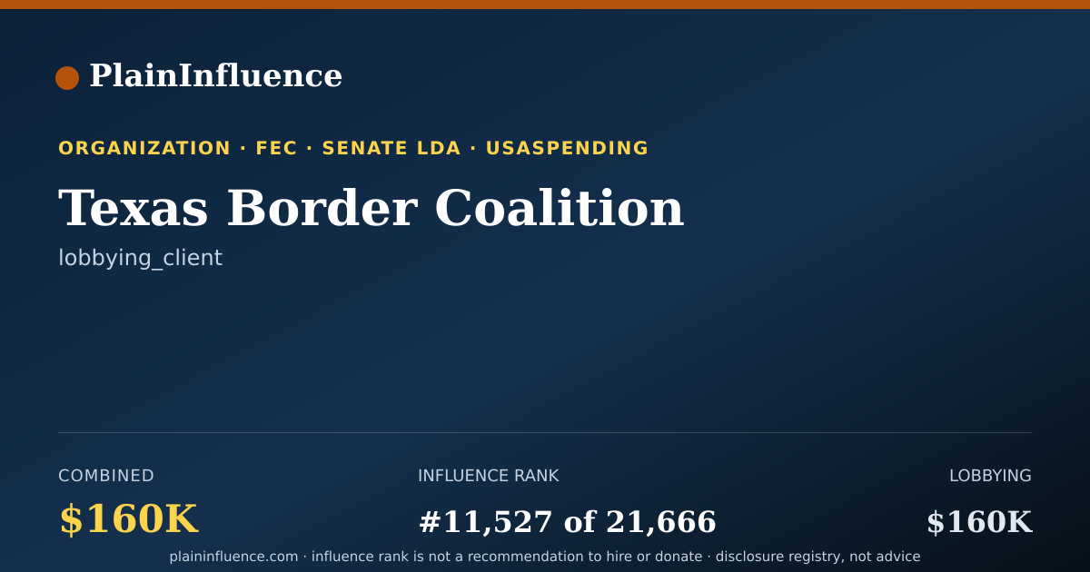 Shareable card for Texas Border Coalition