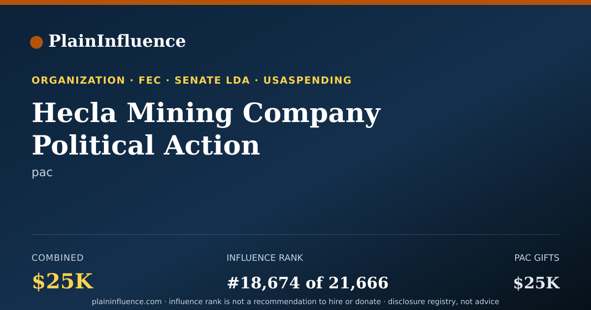 Shareable card for Hecla Mining Company Political Action Commitee