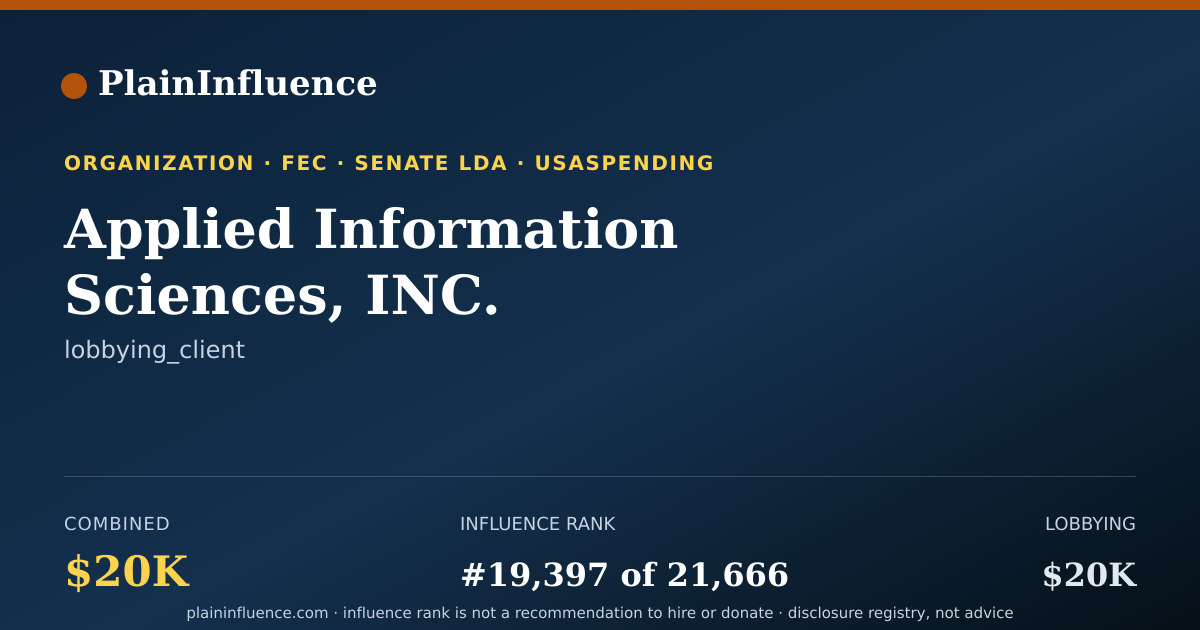 Shareable card for Applied Information Sciences, INC.