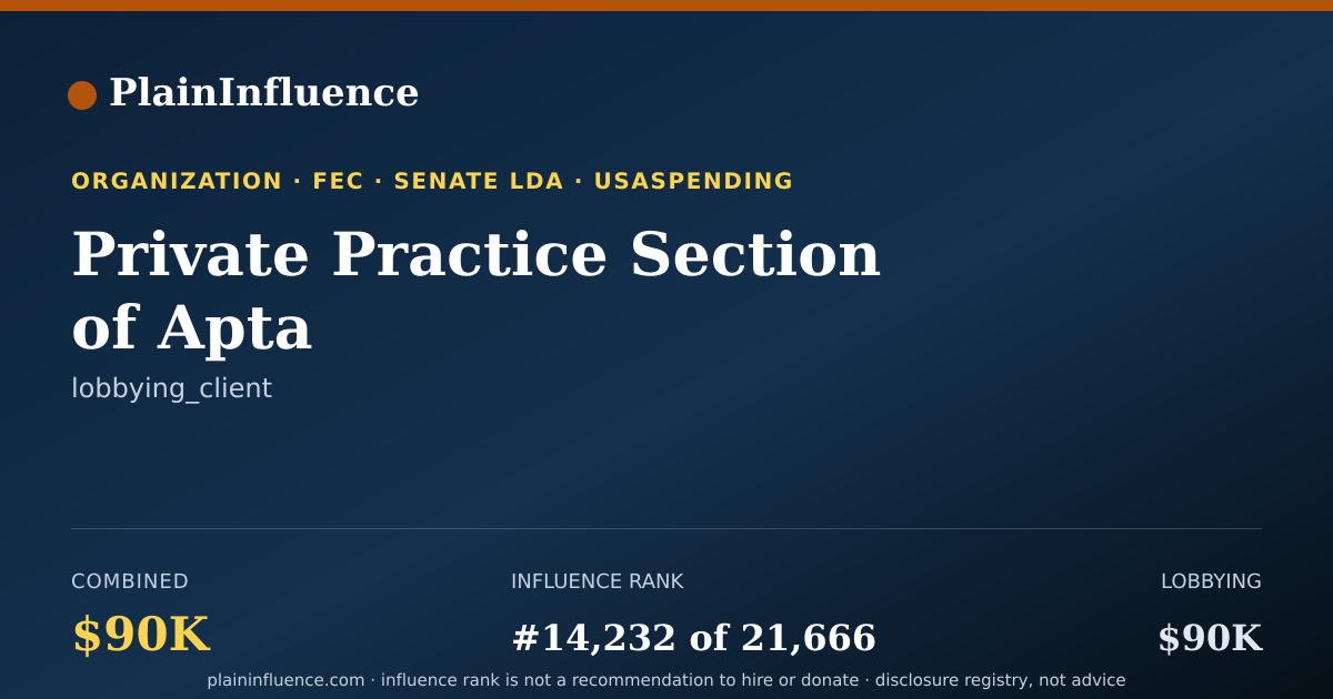 Shareable card for Private Practice Section of Apta