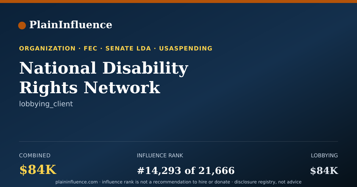 Shareable card for National Disability Rights Network