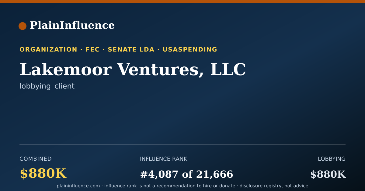 Shareable card for Lakemoor Ventures, LLC