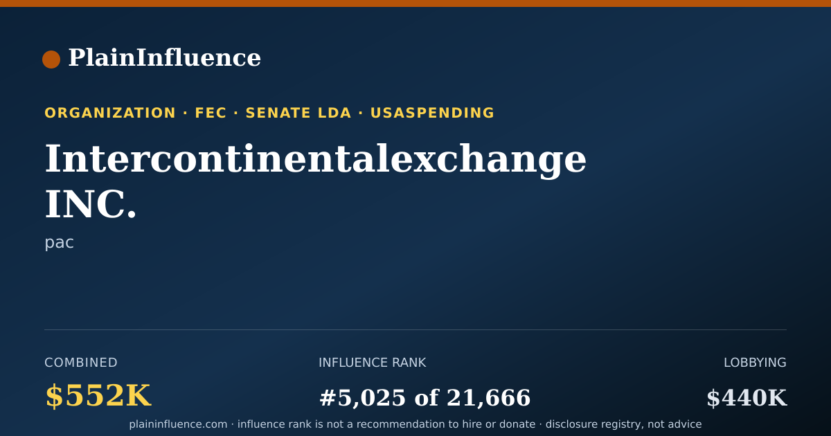 Shareable card for Intercontinentalexchange INC.