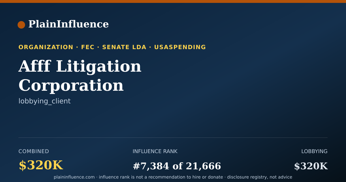 Shareable card for Afff Litigation Corporation