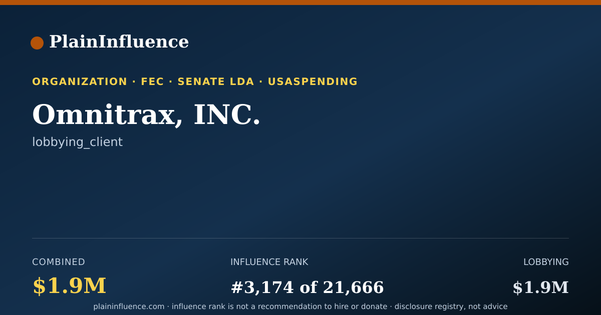 Shareable card for Omnitrax, INC.