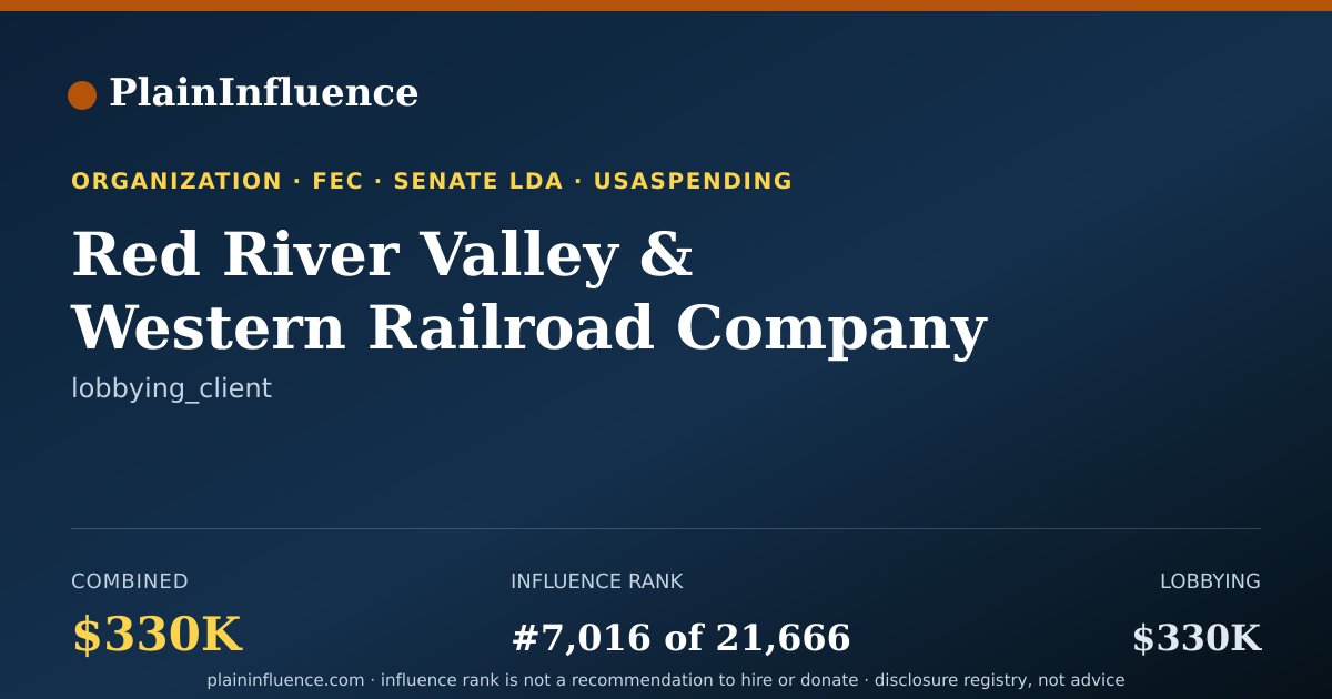 Shareable card for Red River Valley & Western Railroad Company