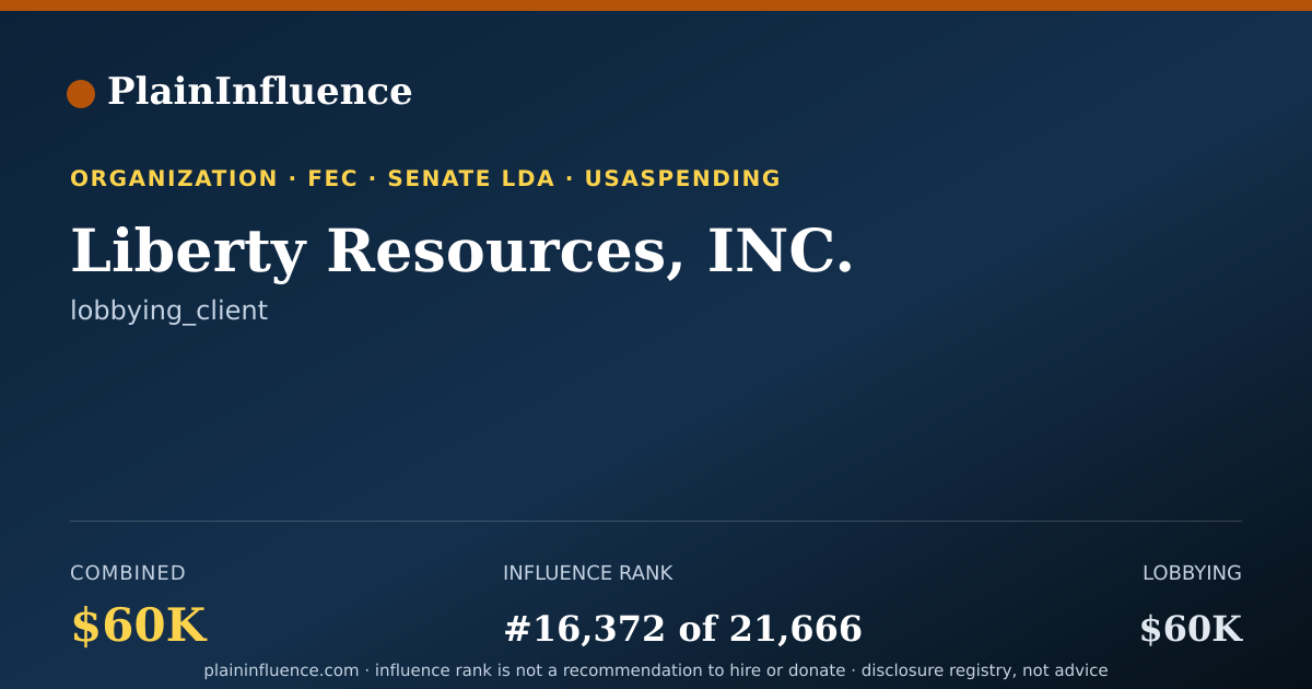 Shareable card for Liberty Resources, INC.
