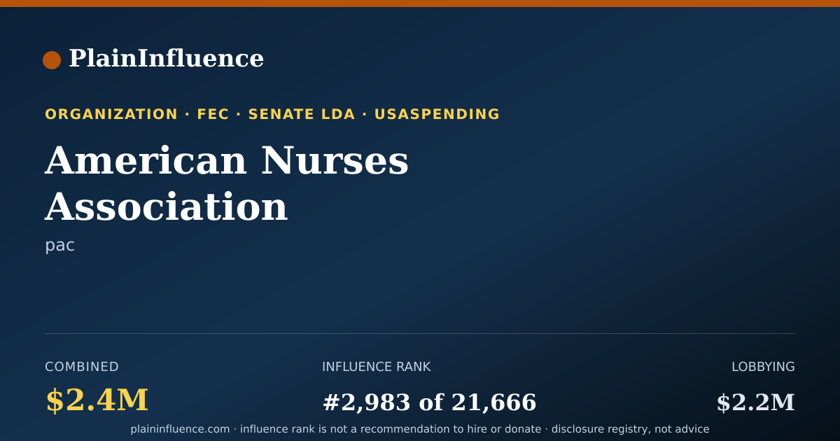 Shareable card for American Nurses Association