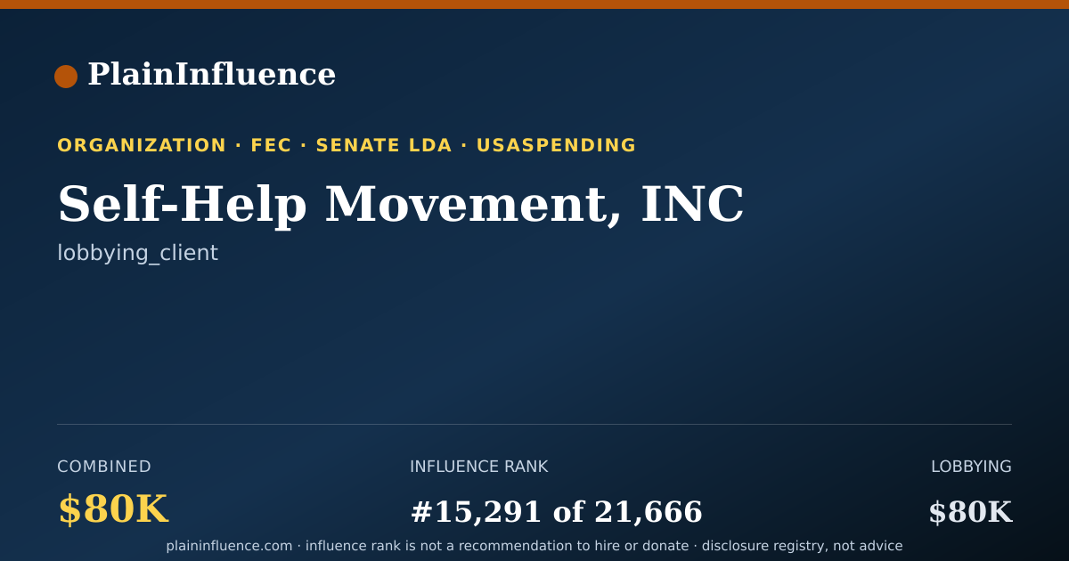 Shareable card for Self-Help Movement, INC