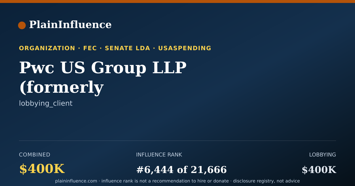 Shareable card for Pwc US Group LLP (formerly Pricewaterhousecoopers LLP)
