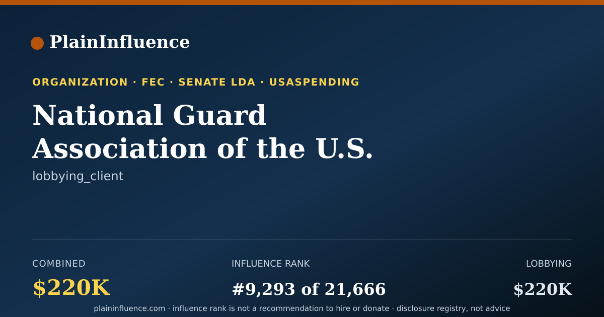 Shareable card for National Guard Association of the U.S.