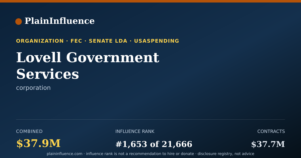 Shareable card for Lovell Government Services