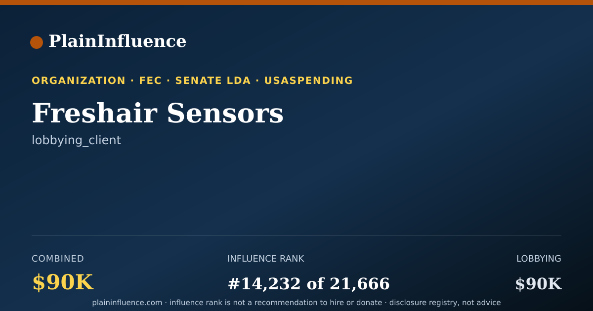 Shareable card for Freshair Sensors