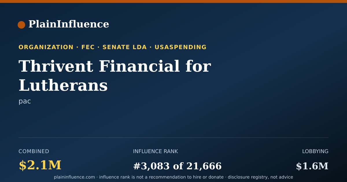 Shareable card for Thrivent Financial for Lutherans