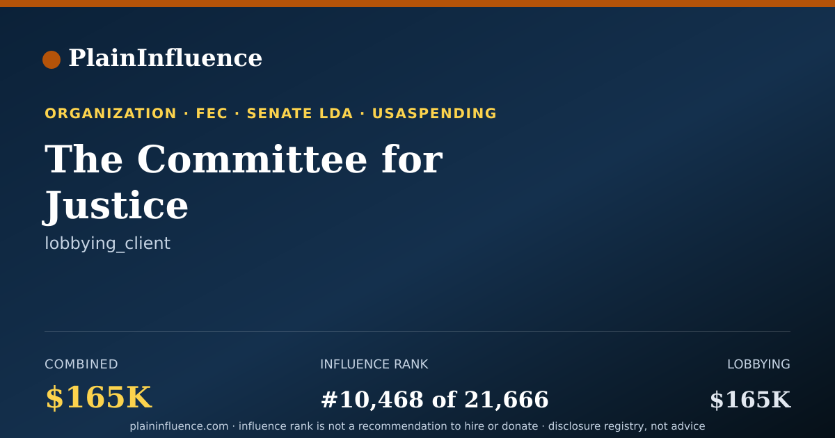 Shareable card for The Committee for Justice