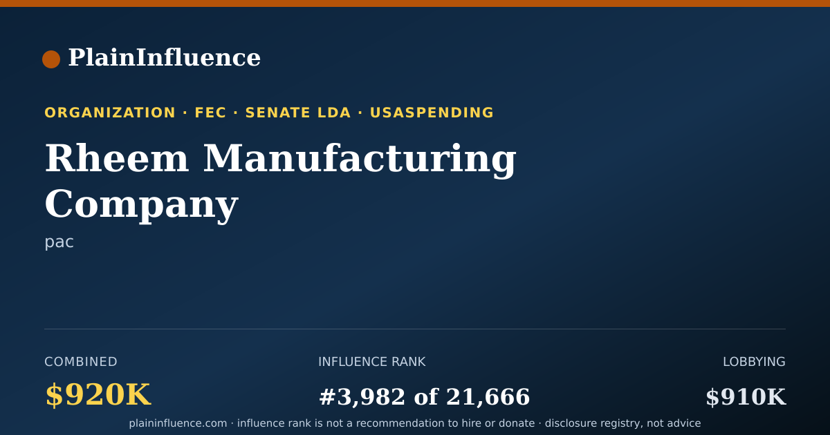 Shareable card for Rheem Manufacturing Company