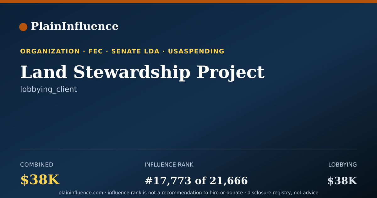 Shareable card for Land Stewardship Project