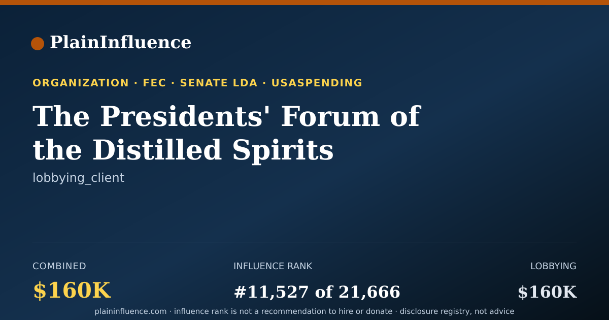 Shareable card for The Presidents' Forum of the Distilled Spirits Industry