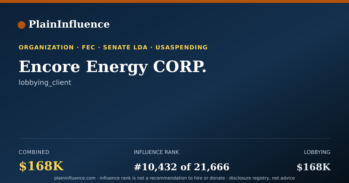 Shareable card for Encore Energy CORP.
