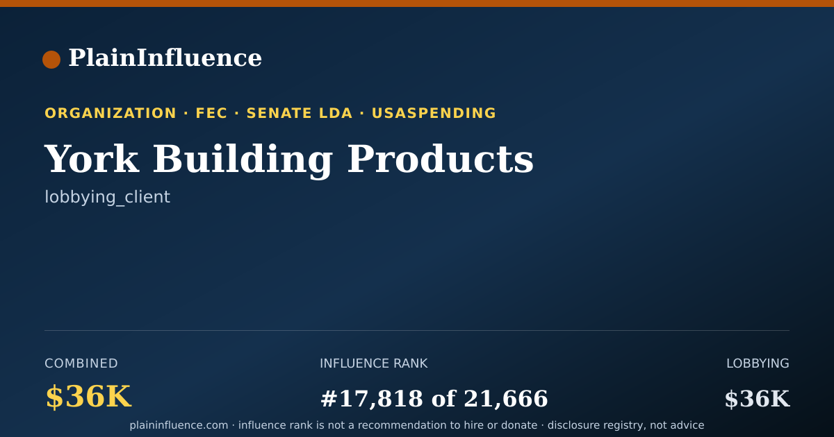 Shareable card for York Building Products