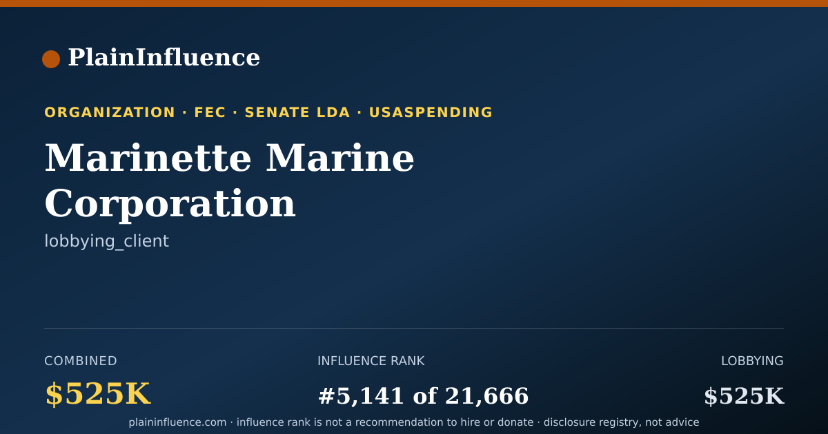 Shareable card for Marinette Marine Corporation