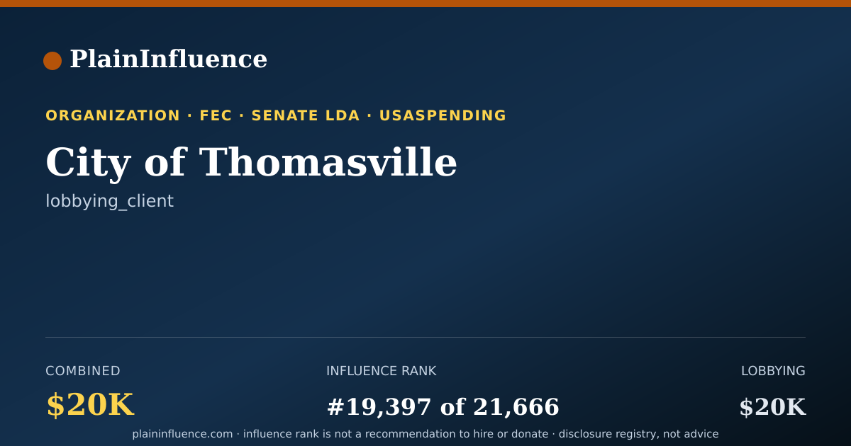 Shareable card for City of Thomasville