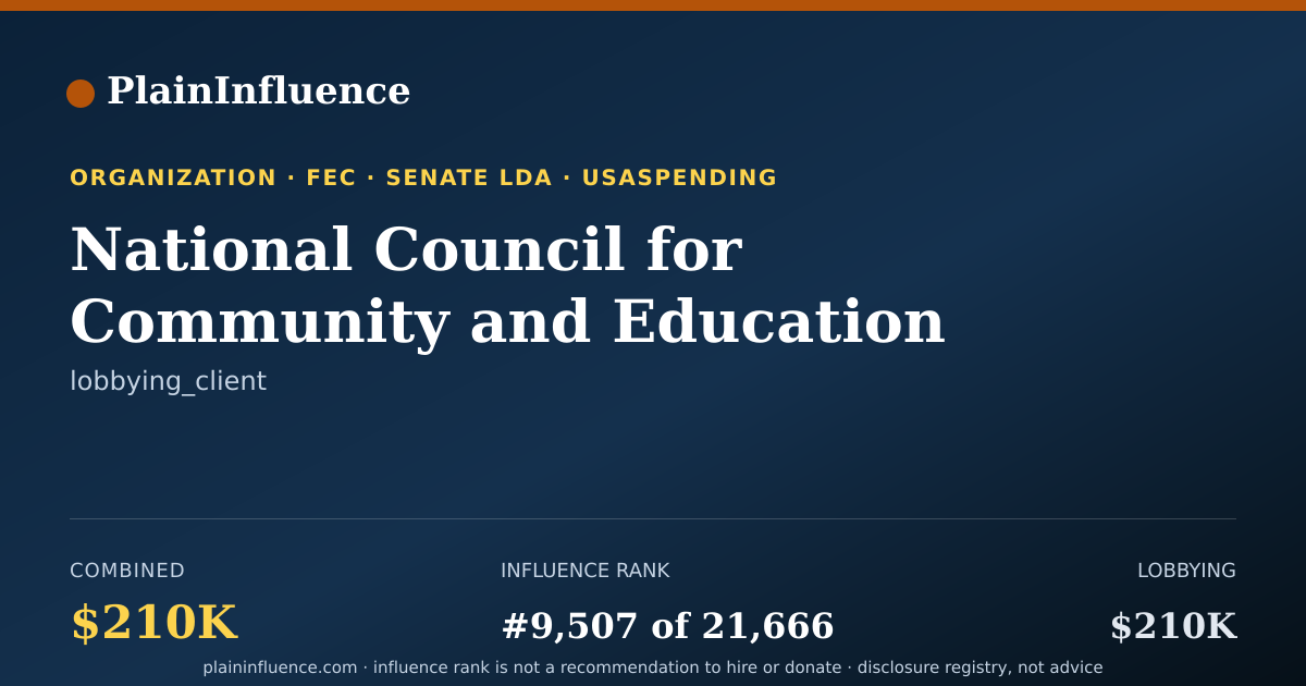 Shareable card for National Council for Community and Education Partnerships