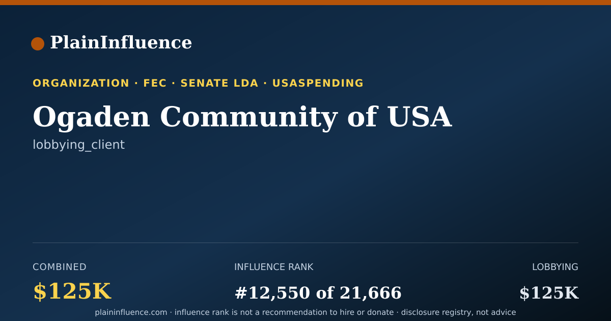 Shareable card for Ogaden Community of USA