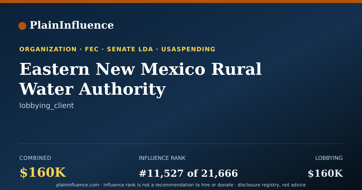Shareable card for Eastern New Mexico Rural Water Authority