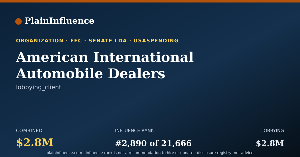 Shareable card for American International Automobile Dealers Association