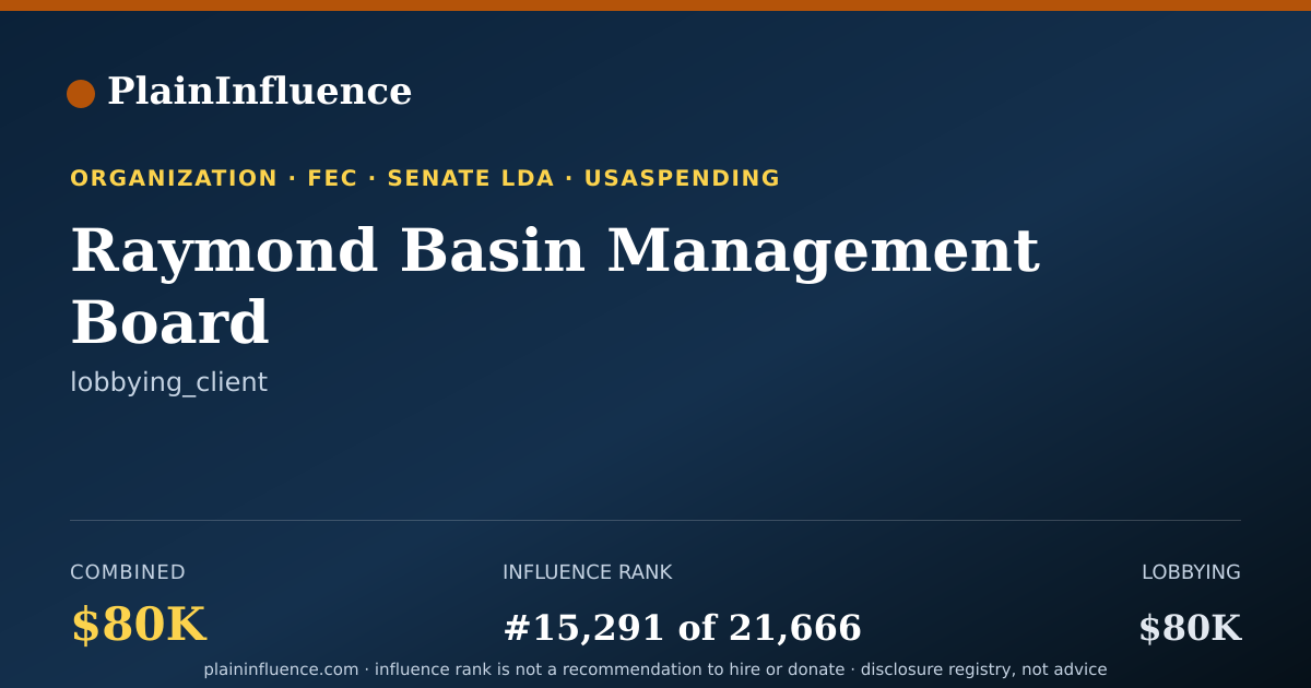 Shareable card for Raymond Basin Management Board