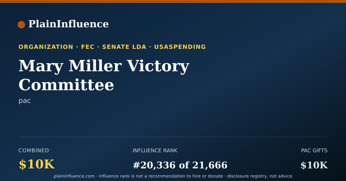 Shareable card for Mary Miller Victory Committee