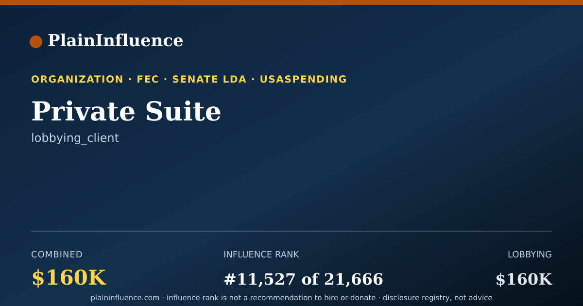 Shareable card for Private Suite