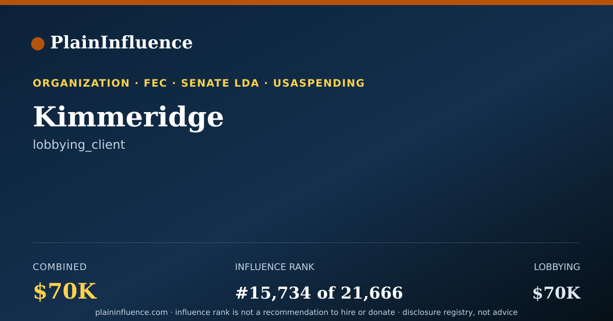 Shareable card for Kimmeridge