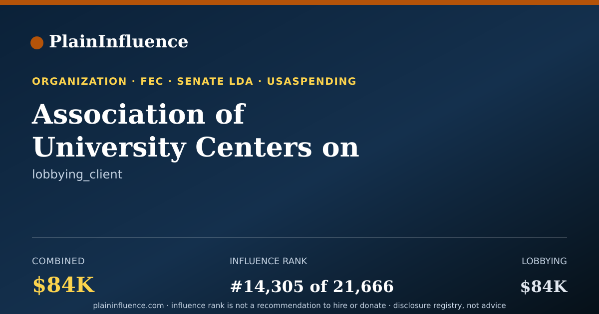 Shareable card for Association of University Centers on Disablities