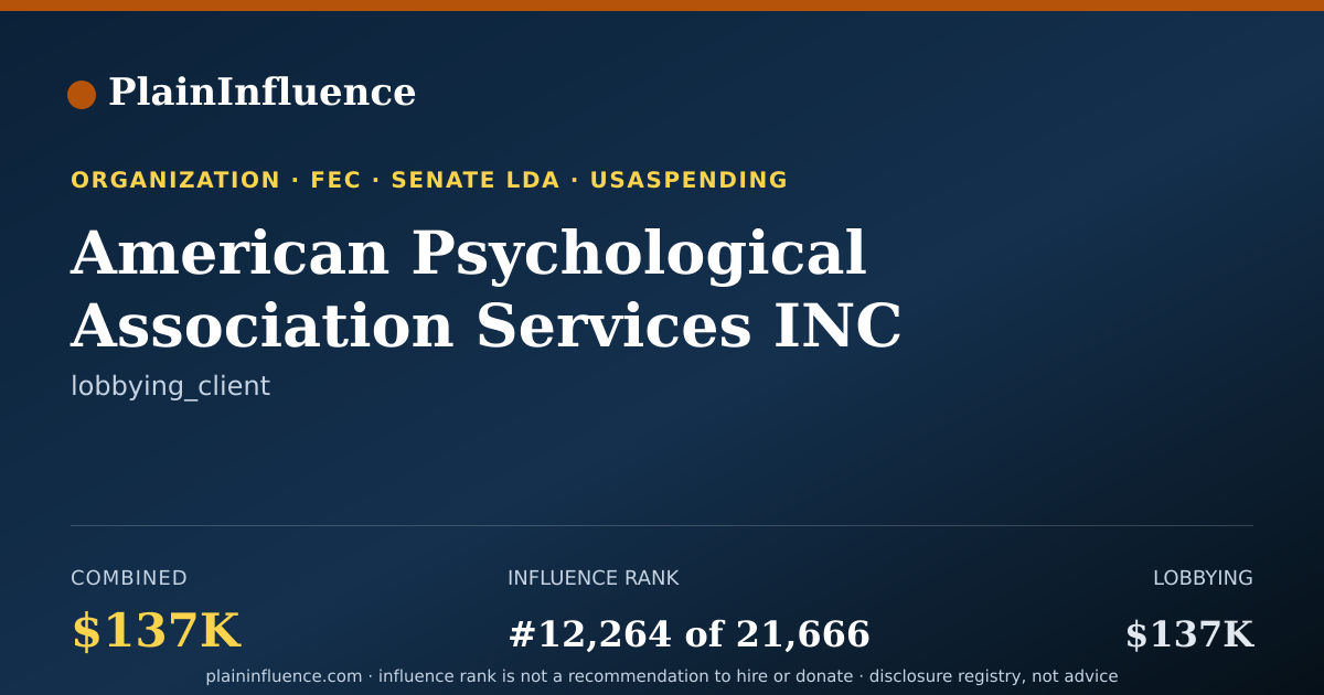 Shareable card for American Psychological Association Services INC (formerly Apapo)
