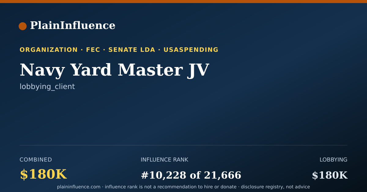 Shareable card for Navy Yard Master JV