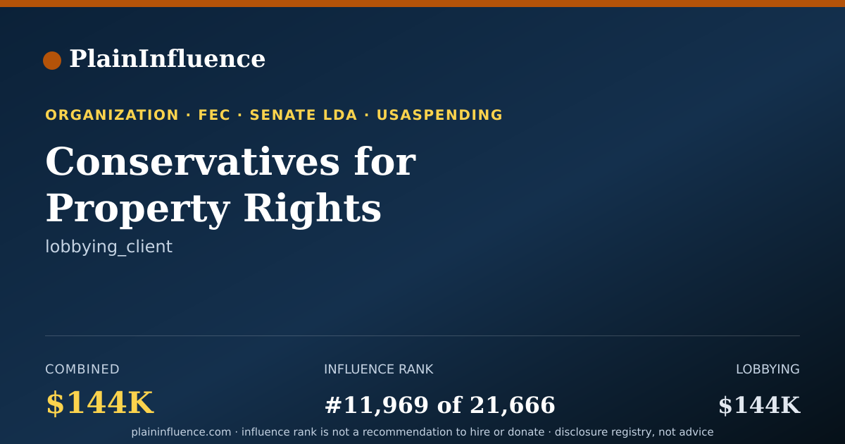 Shareable card for Conservatives for Property Rights