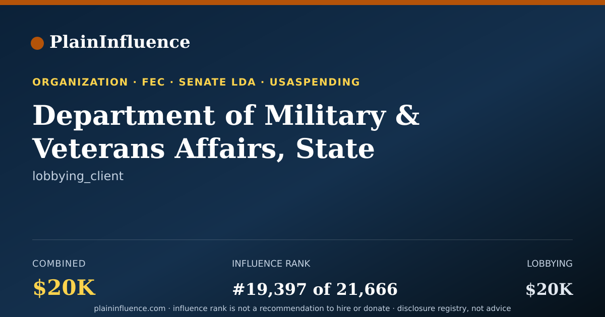 Shareable card for Department of Military & Veterans Affairs, State Ofnew Jersey