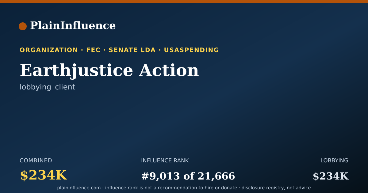 Shareable card for Earthjustice Action