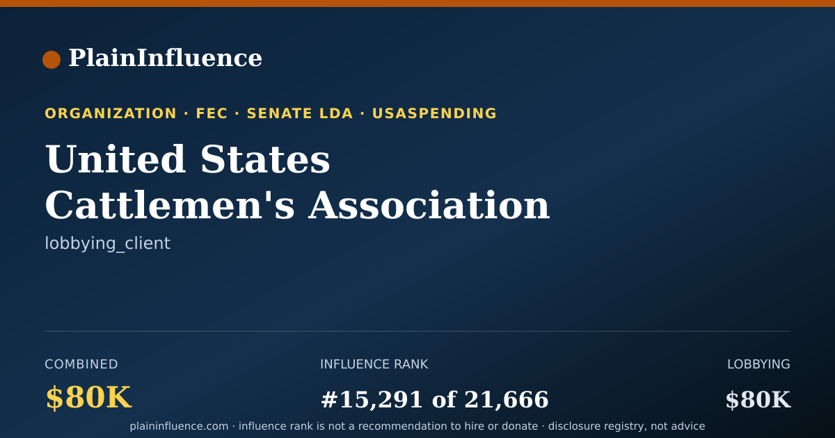 Shareable card for United States Cattlemen's Association
