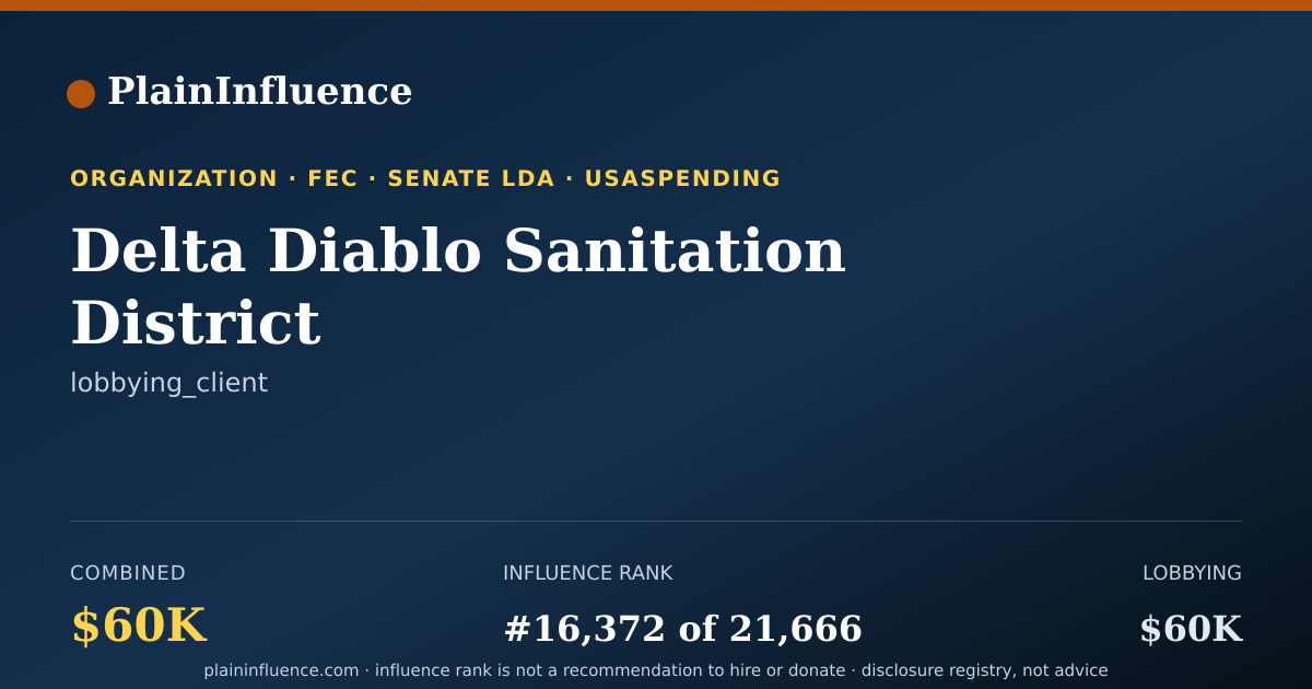 Shareable card for Delta Diablo Sanitation District